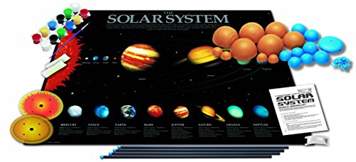 4M - Móvil de Sistema Solar 3D