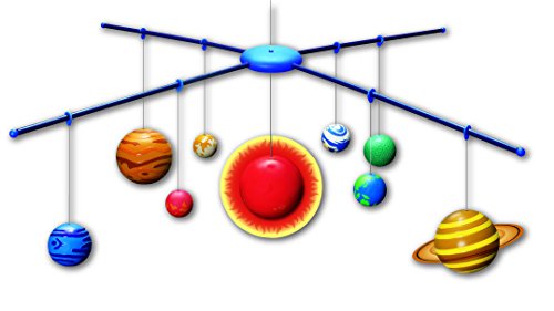 4M - Móvil de Sistema Solar 3D