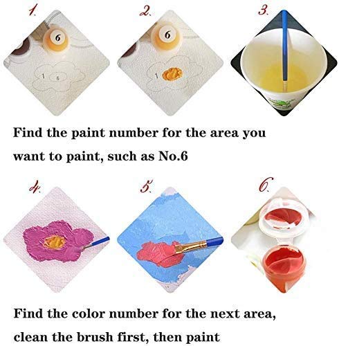 Adultos Niños Pinturas por Numeros Amanecer sobre el mar con Pinceles y Pinturas Decoraciones DIY Oleospara Pintar Kit Manualidades Adultos 50x40cm Sin marco