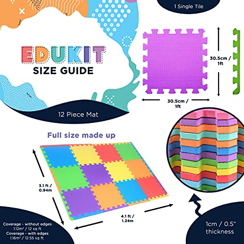 Alfombra de Juegos Edukit de Espuma EVA; 12 Piezas y 14 Bordes; 30 x 30cm; Baldosas Puzzle Multicolores – Una zona de juegos para bebés y niños brillante y segura