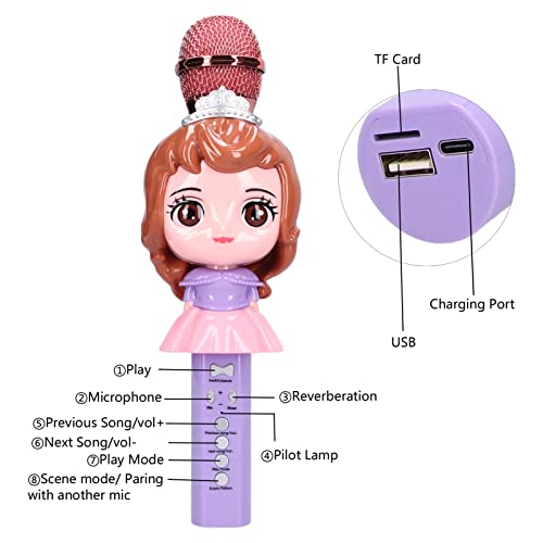 Alomejor Juguetes de Karaoke para Niños, Micrófono Inalámbrico de Karaoke, Juguete de Canto de Karaoke de Mano para Niños, Niñas, Regalos de Cumpleaños