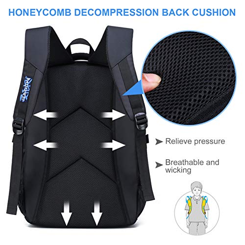 BAIJIAWEI - Niños Mochila para Cole Impermeable Resistente con Correas Transpirable Mochila Escolar para Adolescentes Vuelta al Cole Backpack for School - 35 L - Azul