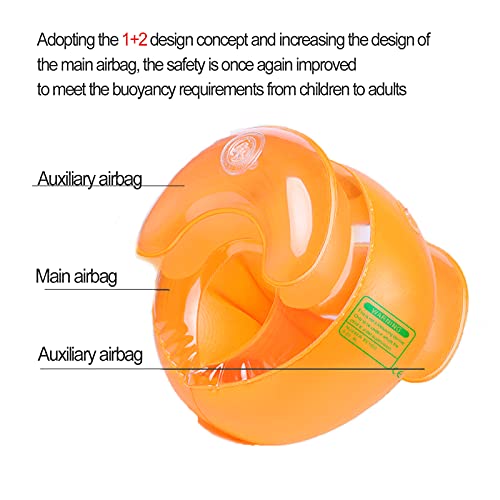 Brazaletes de natación, AolKee Alas de Agua para niños, Ayuda para la natación, brazaletes para niños de 1 a 4 años, niños, niñas, bebés, Peso Recomendado 6-20 kg, Circunferencia del Brazo 21-23 cm