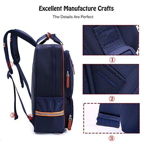 FANDARE Moda Mochilas Infantiles Mochilas Tipo Casual Bolsas Escolares Niña Niño Bolsa de Viaje Children Bolsos de Mujer Adolescente School Bag Outdoor Viaje Infantiles Daypack Nylon Azul M