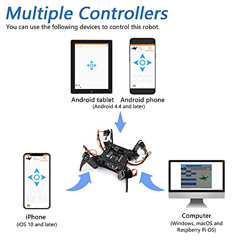 Freenove Quadruped Robot Kit (Compatible with Arduino IDE), App Remote Control, Walking Crawling Twisting Servo Stem Project