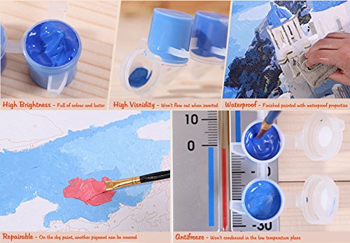 Fuumuui Pintar por Numeros para Adultos Niños - Lienzo de Bricolaje Regalo de Pintura al óleo para Adultos niños Pintura por número Kits Decoraciones para el hogar-Mediterráneo 16 * 20 Pulgadas