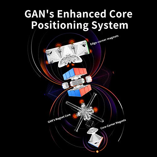 GAN 11 M Pro, Cubo de Velocidad magnético 3x3, Rompecabezas mágico sin Pegatinas con Superficie de Goma Suave (Soft Rubberized)