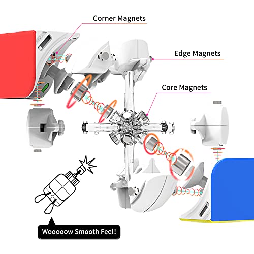 GAN 251 M Air, 2x2 Magnetic Speed Cube Stickerless 251 Mini Cube 48 Magnets Puzzle Toy for Beginner(Frosted Surface Primary Internal)