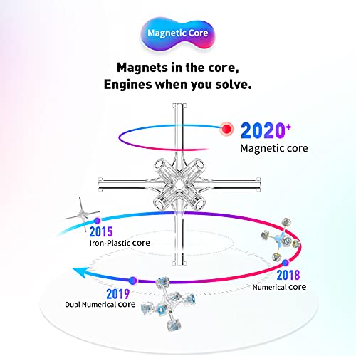 GAN Cubo magnético de 11 m, cubo de velocidad 3x3, cubo mágico de rompecabezas de juguete sin pegatinas, superficie esmerilada (interior primario)