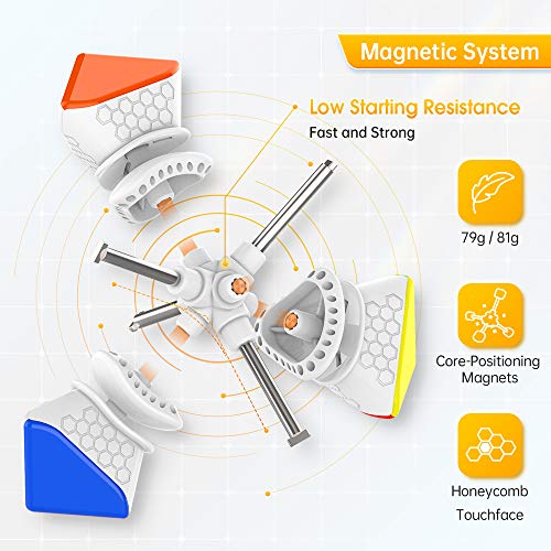 GAN Skweb, Magnético Cubo de Velocidad Juguete Rompecabezas Cubo Magico (32 Imán)