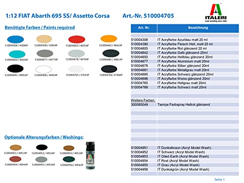 Italeri 4705S 4705-1:12 Fiat Abarth 695 SS/Assetto Corsa, maqueta, Modelo de construcción, sin barnizar