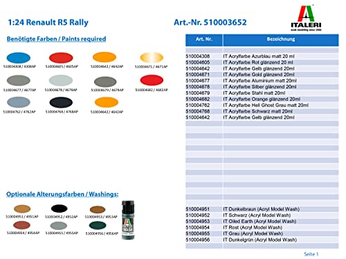 Italeri Renault R5 Rally 510003652 a Escala 1:24