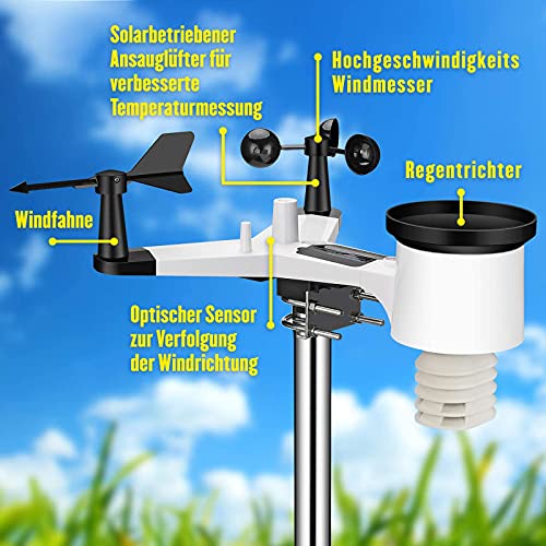 JIXIN Estación Meteorológica para Temperatura Y Humedad En Interiores Y Exteriores, Velocidad Y Dirección del Viento Y Lluvia con Pantalla Digital