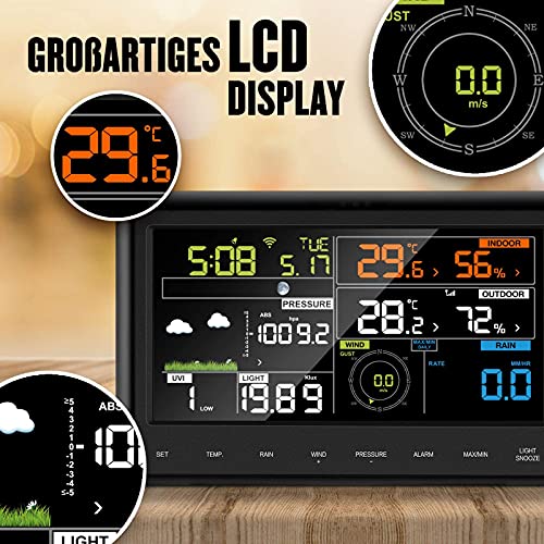 JIXIN Estación Meteorológica para Temperatura Y Humedad En Interiores Y Exteriores, Velocidad Y Dirección del Viento Y Lluvia con Pantalla Digital