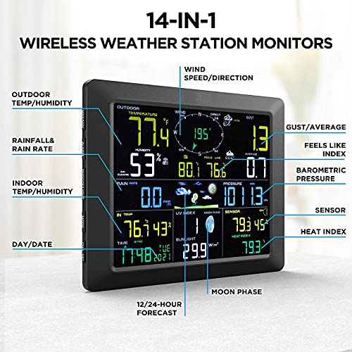 JIXIN Estación Meteorológica, Pronóstico del Tiempo WiFi con Sensor Exterior