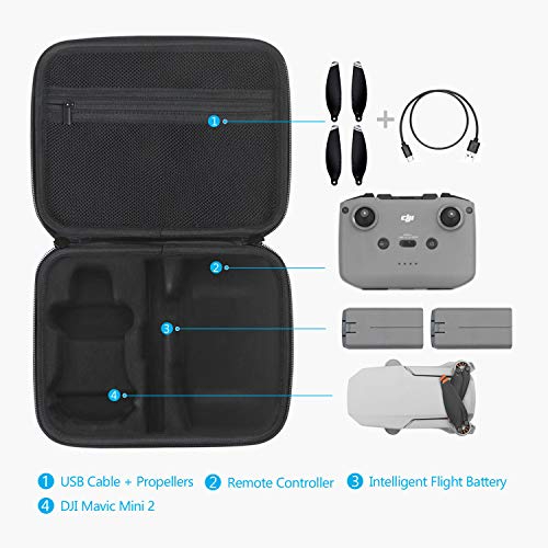 JSVER Mavic Mini 2 Bolsa,Funda para dji Mavic Mini 2 y Accesorios Estuche de Almacenamiento Rígido EVA Compatible con dji Mavic Mini 2-Negro