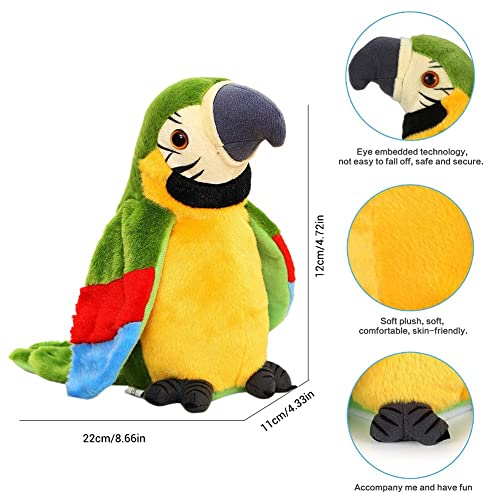 Juguete De Peluche De Loro Eléctrico, Hablando De Loro Grabación De Juguetes De Animales Hablando De Peluche Pájaro Pájaro Pájaro Pájaro Peluche Juguetes De Peluche Hablando Repeticiones(sin Batería)