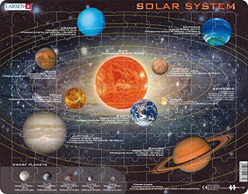 Larsen SS1 Sistema Solar, edición en Inglés, Puzzle de Marco con 70 Piezas