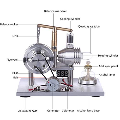 ME. Enjomor Custom Balance modelo de motor Stirling, motor de plata de ley con luz LED y voltímetro, motor de combustión externa, juguete educativo para experimentos de física, kit de regalo – Tipo B