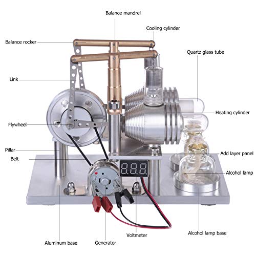 ME. Enjomor - Motor de equilibrio tipo motor Stirling, Custom LTD doble cilindro de aire caliente, motor con voltímetro y luz LED, juguete educativo para experimentos de física, kit de regalo, tipo A