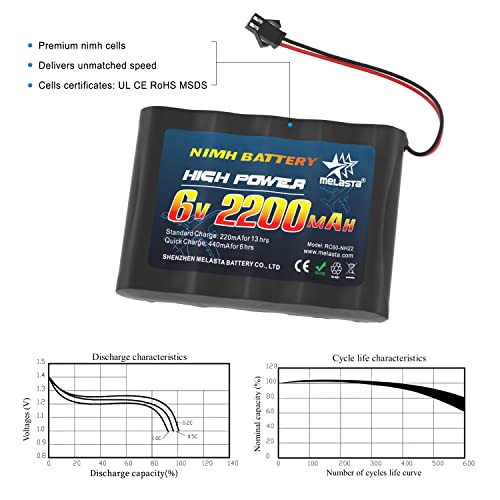 melasta 2piezas 6V 2200mAh Ni-MH AA Paquete de baterías recargables compatible with enchufe SM-2P de 2 pines y cable de cargador USB para vehículos de camiones RC