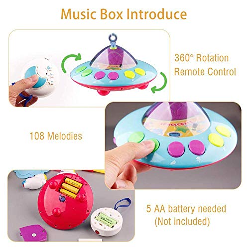 PAKEY Baby Crib Mobile Toy with Lights and Music, Star Projector Function and Cartoon Rattles, Remote Control Musical Box with 150 Lullaby, Toy for Newborn Sleep