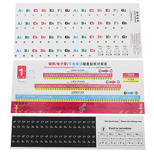 Paster de Teclas de Piano, Pegatinas de Partituras Fáciles de Operar para Piano de 54/61/88 Teclas(88/61/54 teclas)