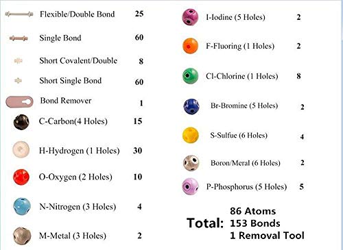 Poweka Modelo Molecular Kit de Estructura Orgánica Inorgánica Química 240 Unids con Átomo Enlaces y Guía de Instrucción para Maestros Estudiantes y Científicos
