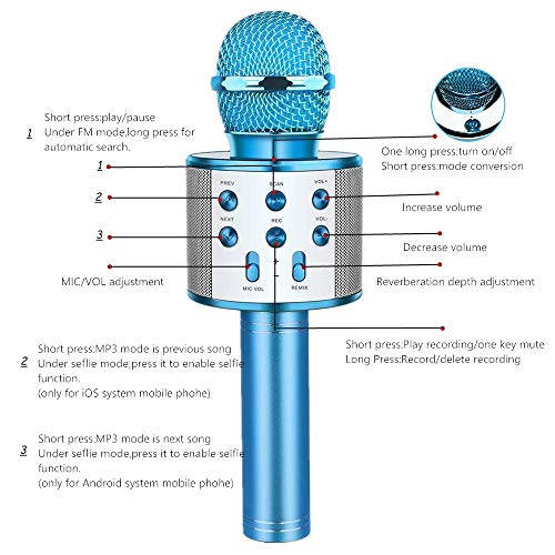 Rigrer Micrófono Inalámbrico Karaoke Bluetooth,Micrófono Karaoke Portátil para KTV,Cantar,Grabación,Karaoke Player Micrófono con 2 Altavoces Incorporados, Compatible con PC/Smartphone