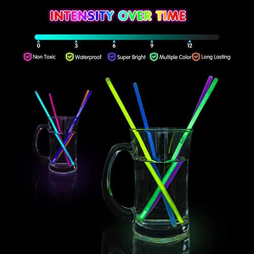 Segotendy Pulseras Luminosas Fluorescentes, 488pcs Barras Luminosas Fluorescentes con 20 Luces de Dedo y Nuevos Accesorios, Varitas Luminosas para Fiestas Carnaval Navidad Glow Stick