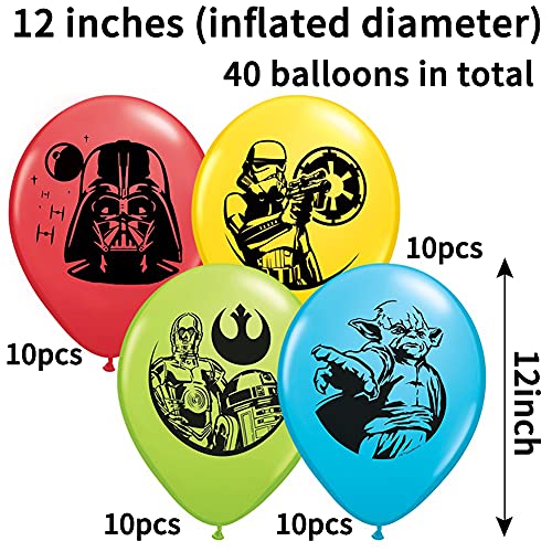 Star Wars Party Supplies Hilloly 40 Pcs BabyYoda Globo de látex Party Decoración, Fiesta de Cumpleaños Suministros Globo Decoración para Decoración de Fiesta de Cumpleaños para Niños