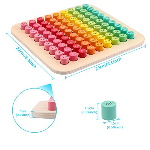 Tabla Educativa Madera,Tablas De Multiplicar,Juegos,Madera De Rompecabezas, Madera De Torre De Apilamiento,NúMeros,Color Y Aprendizaje AritméTico Para NiñOs, Juguetes Educativos Montessori- Cilindro