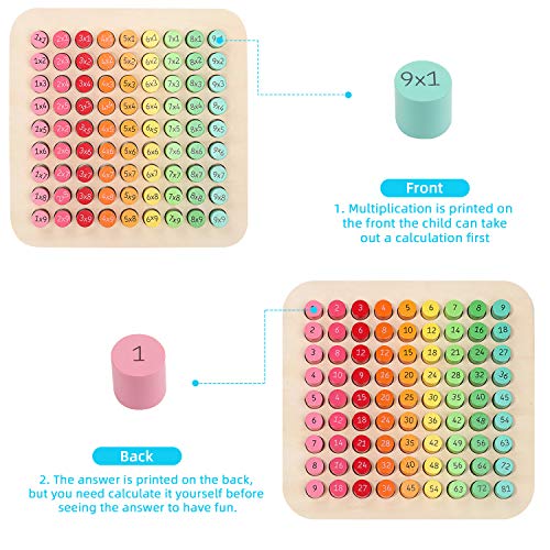 Tabla Educativa Madera,Tablas De Multiplicar,Juegos,Madera De Rompecabezas, Madera De Torre De Apilamiento,NúMeros,Color Y Aprendizaje AritméTico Para NiñOs, Juguetes Educativos Montessori- Cilindro