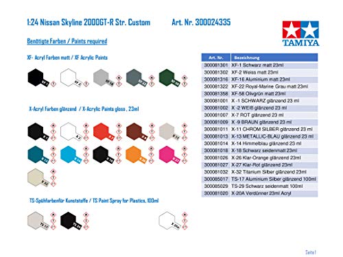 Tamiya 24335 - Maqueta de coche Nissan Skyline 2000 GT-R "Street Custom" - escala 1/24