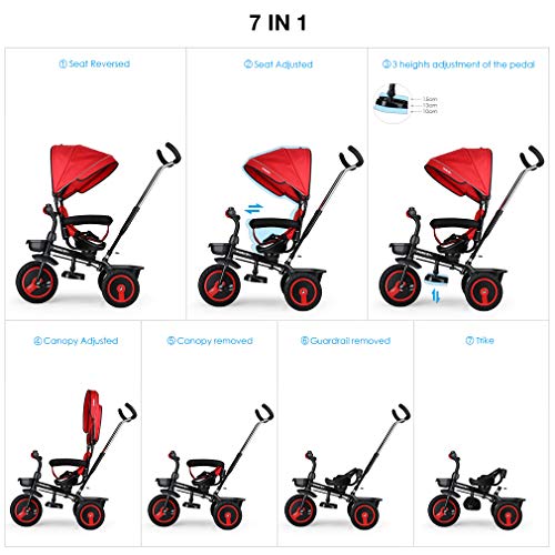 Triciclos Bebes, Fascol 7 en 1 Triciclo Evolutivo con Ruedas de Gomas para Bebe de 12 Meses a 5 Años, Rojo