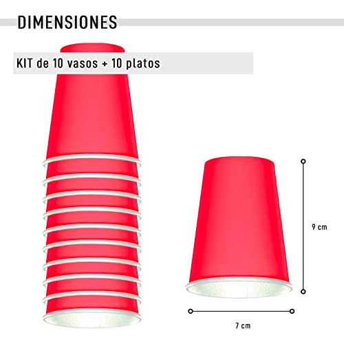 Vajilla biodegradable de Cumpleaños. Set de Platos y Vasos para Fiestas, Reuniones, Camping, Picnic. Juego de Platos y Vasos para Cumpleaños. Decoración Cumpleaños. Vajillas Ecológicas. (Rojo Sólido)