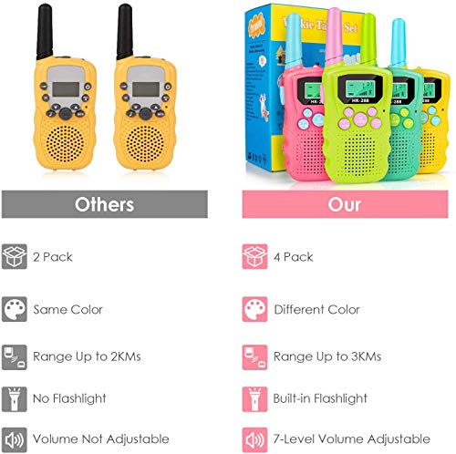 Walkie Talkies para niños, 22 Canales, Radio Bidireccional, 3KM de Largo Alcance, VOX, Conversación con Linterna, Walkie-Talkies Interfono de Mano para Niños de 3~12 Años, Acampar, Senderismo (4Pcs)