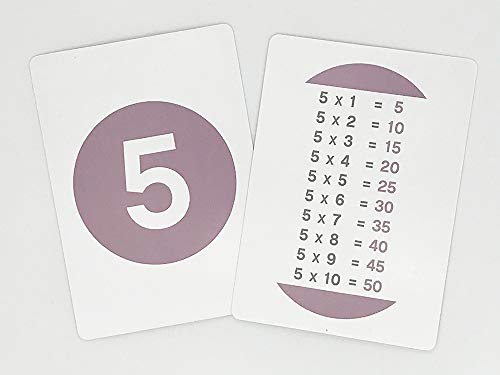 WHEE! Destino MULTIPLICACIÓN - Juego para memorizar Las Tablas de multiplicación rápidamente