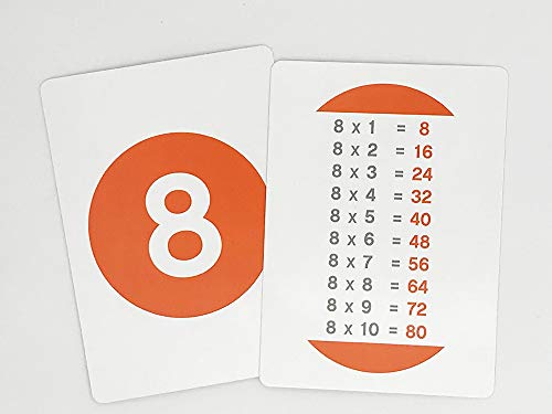 WHEE! Destino MULTIPLICACIÓN - Juego para memorizar Las Tablas de multiplicación rápidamente