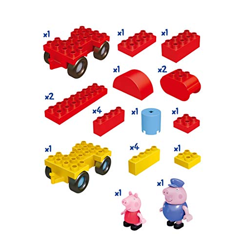 WZLDP Peppa Pig | Peppa Pig Abuelo | Edificio Regalo del Rompecabezas de Tren-Puzzle Infantil