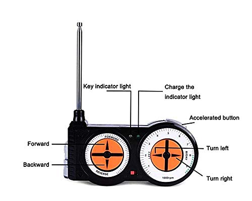 ZAKRLYB Mini Tanque de Control Remoto Vehículo de Combate de infantería blindada de Ruedas alemanas Modelo de vehículo de Carga Juguete Militar for automóvil - Adecuado for niños Regalo de cumpleaños