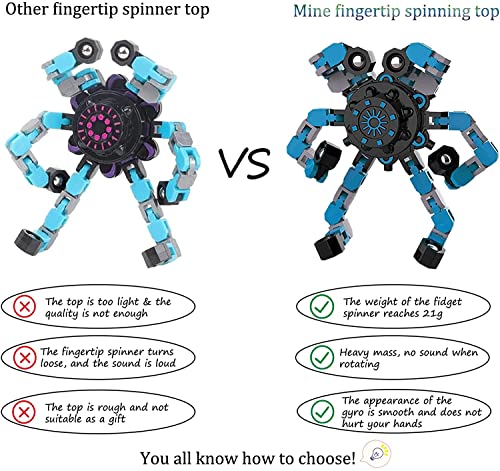 3 piezas de dedos transformables Gyro robots dedos tip Spinner mecánico inquietante mecánico desmontable DIY dedo punta spin Top Toy antiestrés juguete para niños y adultos (amarillo, azul y morado)