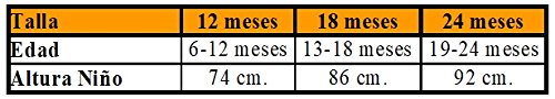 chiber Disfraces Disfraz Monstruito para Bebe (13-18 Meses)