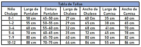 DA Disfraz Madrileño Chulapo para San Isidro (0-1 Años)