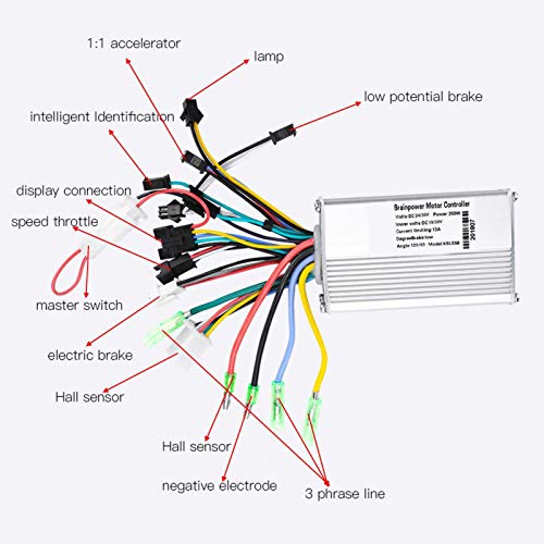 Eatbuy Controlador de Motor - 24V-48V Panel de Pantalla LCD Impermeable Kit de Controlador sin escobillas para Scooter de Bicicleta eléctrica(36V/48V 350W)