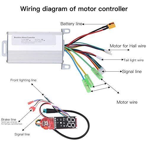 Eulbevoli Controlador De Motor Eléctrico, Juego De Controlador De Motor Sin Escobillas 36V350W, Módulo De Control, Pantalla Digital para Scooter M365, Módulo De Control De Protección Múltiple