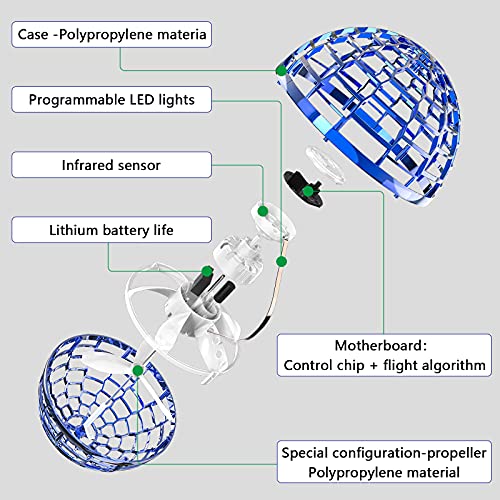 FORMIZON Mini Drone Juguete, Juguetes Voladores Controlados A Mano, Bola De Helicóptero Rotación de 360 ° y Luces LED, UFO Drone Principiantes RC Helicóptero Regalos para Niños y Adultos (Azul)