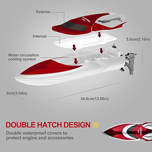 GizmoVine Barco Teledirigido, Barco RC de Alta Velocidad, Barcos de Carreras de 25 Km / H 2,4 GHz con 2 BateríAs Recargables Alarma de BateríA Baja, RecuperacióN de Vuelco para NiñOs, NiñAs y Adultos