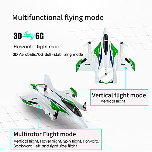 HJLXMF Sin escobillas 6CH Multifunción Stunt Avión RC Planeador RC Vuelo 3D 6G Giroscopio Avión RC Avión de control remoto Material EPO inteligente Fácil de despegar - Avión de juguete para principian