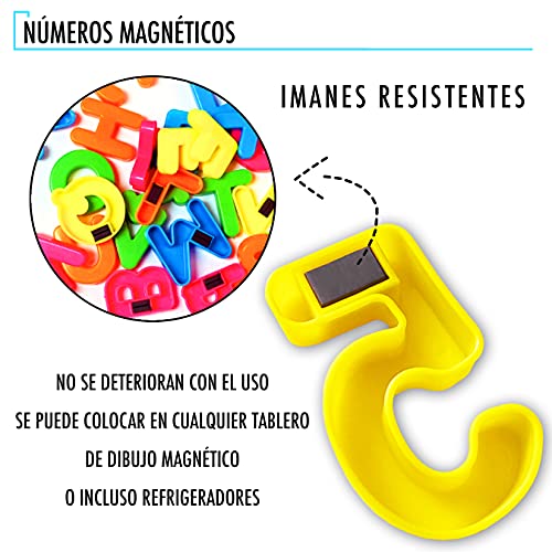 Juego Educativo con Números Magnéticos | Aprende Matemáticas Jugando | Los Niños podrán Sumar Restar Dividir y Multiplicar | Regalo Original Infantil y Divertido con Números y Colores con Imán